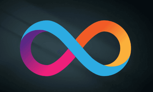 Internet Computer Rust Workshop Draft